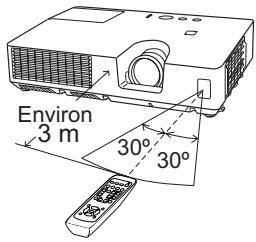HITACHI ED-X52 - A propos du signal de la télécommande - 1