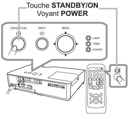 HITACHI ED-X52 - Mise sous tension - 1