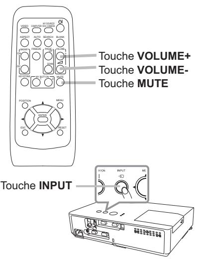 HITACHI ED-X52 - Affichage de l'image - 1