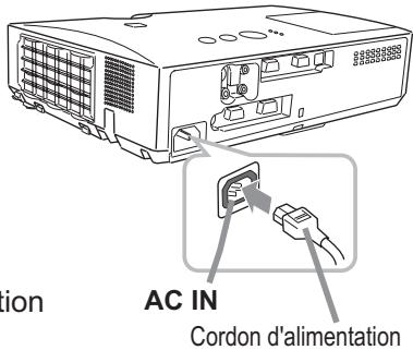 HITACHI ED-X52 - Connector l'alimentation électrique - 1
