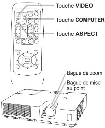 HITACHI ED-X52 - Affichage de l'image - 2