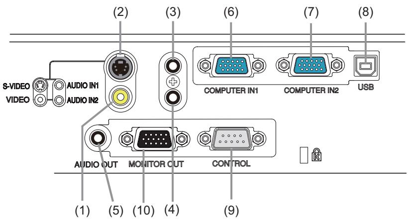 HITACHI ED-X52 - Panneau arrête (m9) - 1