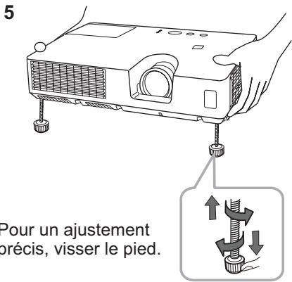 HITACHI ED-X52 - Réglage de l'élevateur du projecteur - 3