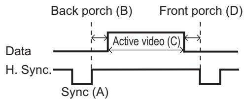 HITACHI ED-X52 - Initial set signals - 1