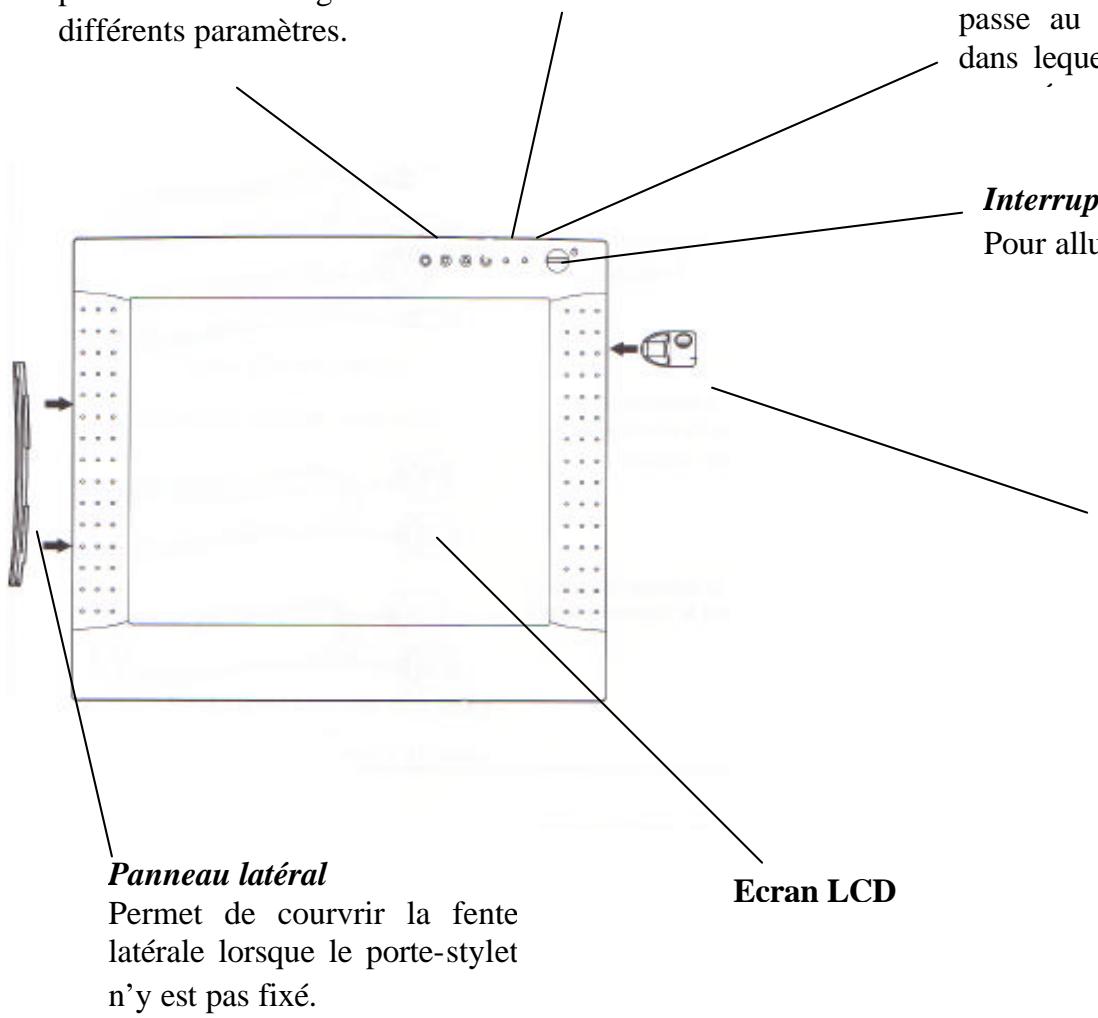 HITACHI STARBOARD EM PANEL - Indicateur d'alimentation lumineux - 1