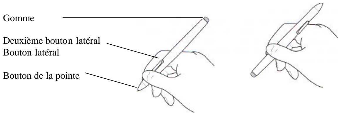 HITACHI STARBOARD EM PANEL - UTILISATION DU STYLET EM PEN - 1
