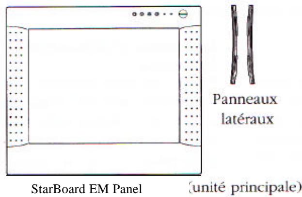 HITACHI STARBOARD EM PANEL - 1