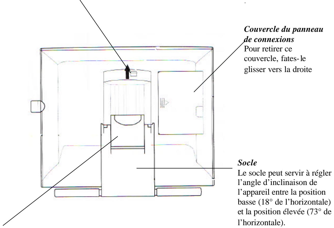 HITACHI STARBOARD EM PANEL - Levier de réglage du socle - 1
