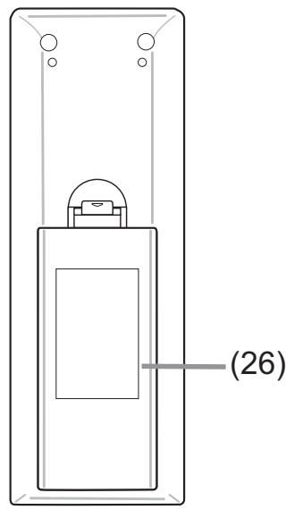 HITACHI CP-RX93 - Panneau arrête (11, 12) - 2