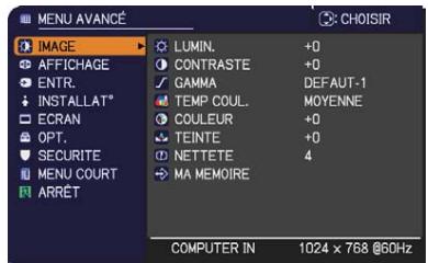 HITACHI CP-RX93 - Dans le MENU AVANCE - 2