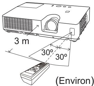 HITACHI CP-RX93 - A propos du signal de la télécommande - 1