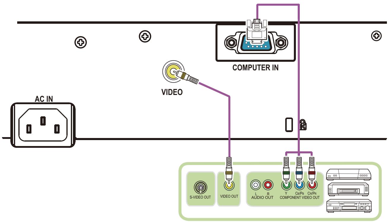 HITACHI CP-RX93 - Connector vos apparecs (suite) - 1