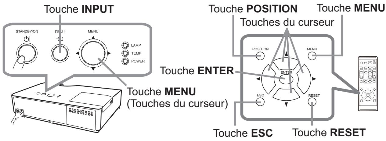 HITACHI CP-RX93 - Utiliser la fonction de menu - 1