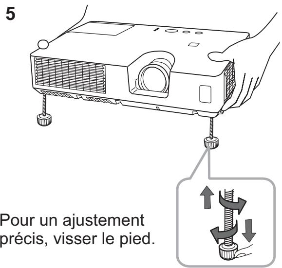 HITACHI CP-RX93 - Réglage de l'élevateur du projecteur - 3