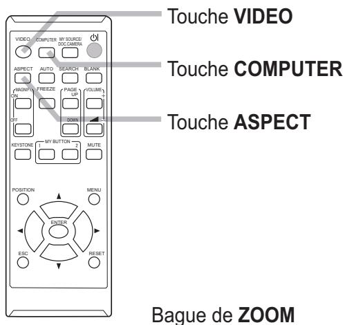 HITACHI CP-RX93 - Affichage de l'image - 2