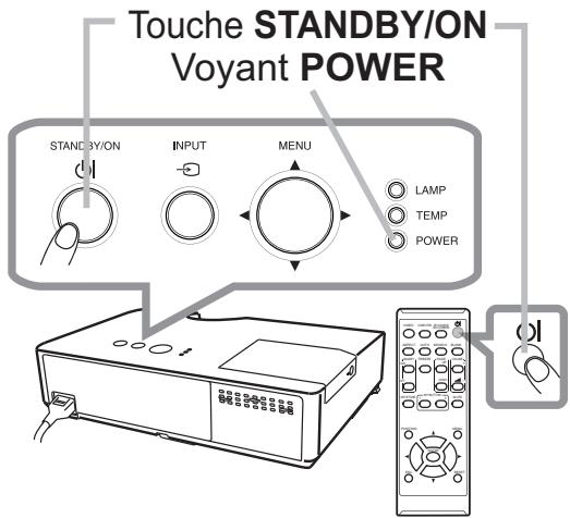 HITACHI CP-RX93 - Mise sous tension - 1