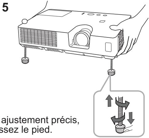 HITACHI CP-RX93 - Régler l'élevateur du projecteur - 3