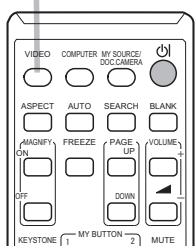 HITACHI CP-RX93 - Selectionner un signal d'entrée - 3