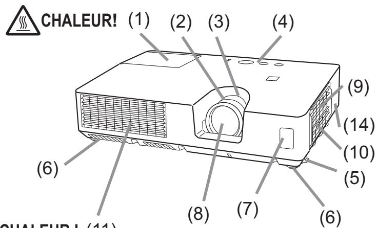 HITACHI CP-RX93 - Projecteur - 1