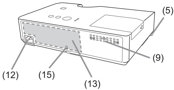HITACHI CP-RX93 - Projecteur - 3