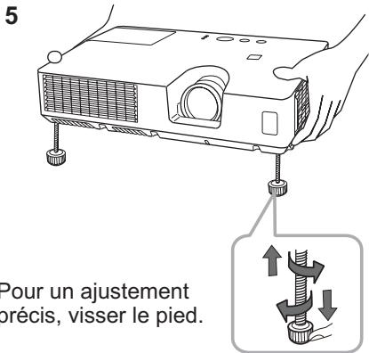 HITACHI CP-X2521WN - Réglage de l'élevateur du projecteur - 3