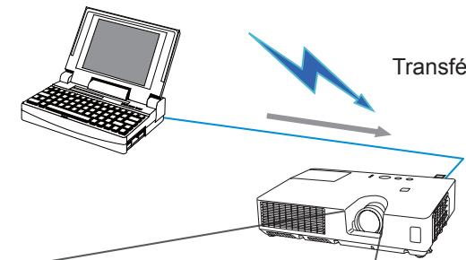 HITACHI CP-X2521WN - Fonction Mes images - 1
