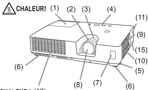 HITACHI CP-X2521WN - Projecteur - 1