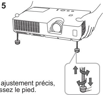 HITACHI CP-X2521WN - Régler l'élevateur du projecteur - 3