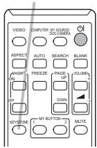 HITACHI CP-X2521WN - Corriger les distortions trapézoidales - 1