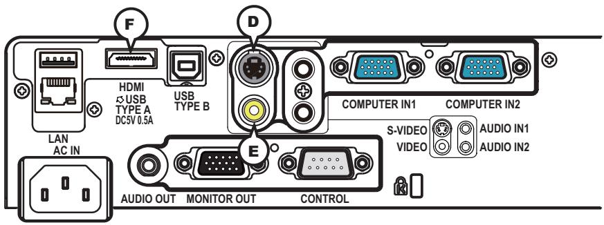 HITACHI CP-X2521WN - COMPUTER IN1,  COMPUTER IN2,  MONITOR OUT - 2