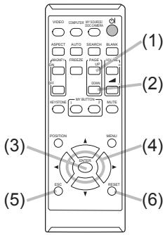 HITACHI CP-X2521WN - Utiliser la télécommande en tant que souris et clavier d'ordinateur - 2