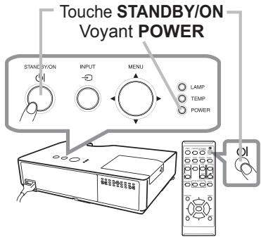 HITACHI CP-X2521WN - Mise sous tension - 1
