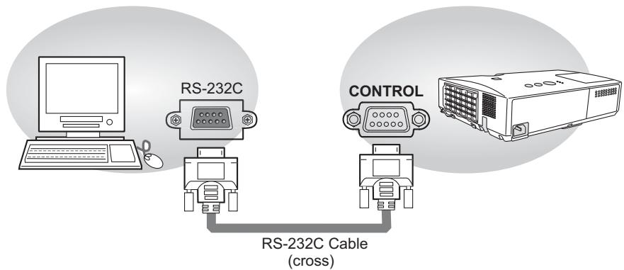 HITACHI CP-X2521WN - Connection - 1