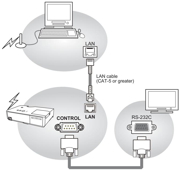 HITACHI CP-X2521WN - Connection - 1