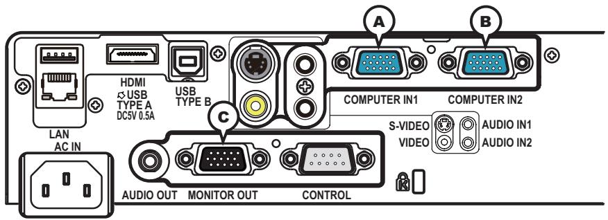 HITACHI CP-X2521WN - Connection to the ports - 1