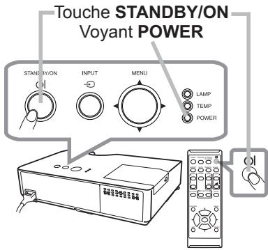 HITACHI CP-X2521WN - Mise sous tension - 1