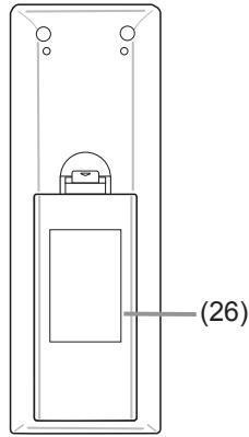 HITACHI CP-X2521WN - Panneau arrête (m11~14) - 2