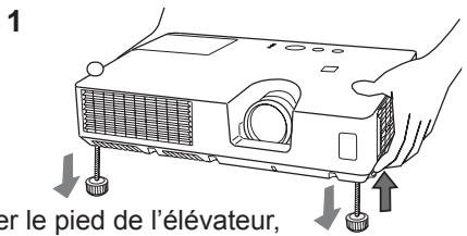 HITACHI CP-X2521WN - Réglage de l'élevateur du projecteur - 2