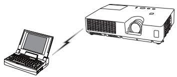 HITACHI CP-X2521WN - Préparation pour une connexion à un réseau local (LAN) sans fil - 1
