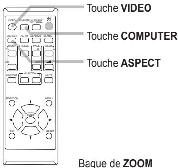 HITACHI CP-X2521WN - Affichage de l'image - 3