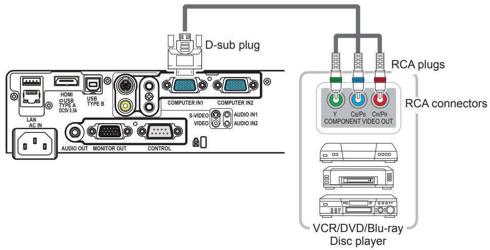 HITACHI CP-X3021WN - To input component video signal to COMPUTER IN ports ex. - 1