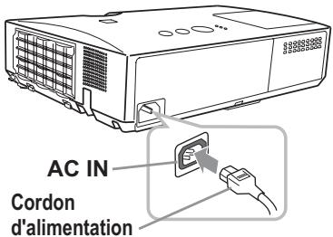 HITACHI CP-X3021WN - Connecter l'alimentation électrique - 1