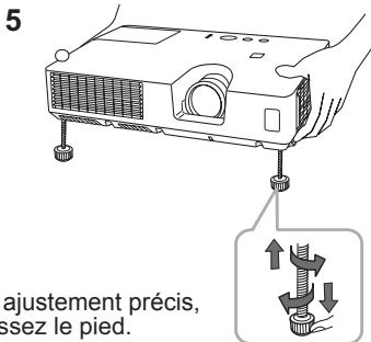 HITACHI CP-X3021WN - Régler l'élévateur du projecteur - 3