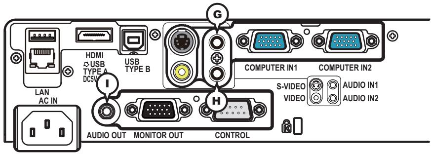HITACHI CP-X3021WN - EHDRMI - 2