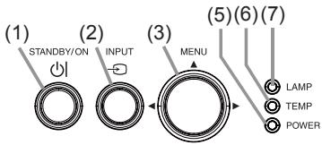 HITACHI CP-X3021WN - Panneau de contrôle - 2