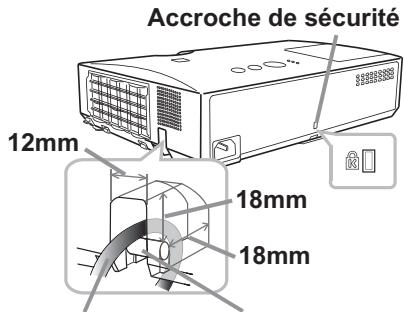 HITACHI CP-X3021WN - Utiliser la barre et le logement de sécurité - 3