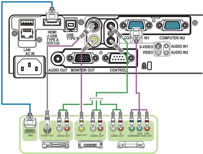 HITACHI CP-X3021WN - F-5 - 1