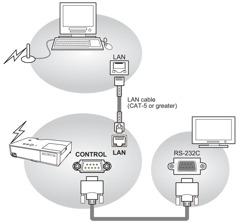 HITACHI CP-X3021WN - Connection - 1