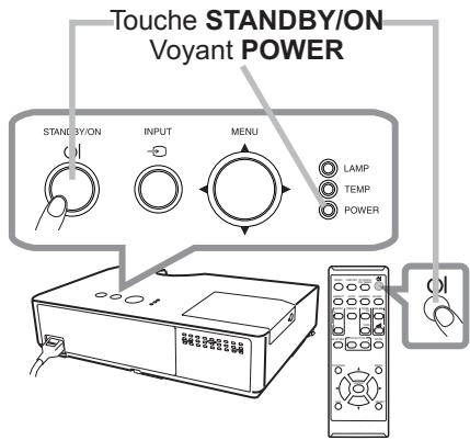 HITACHI CP-X3021WN - Mise hors tension - 3