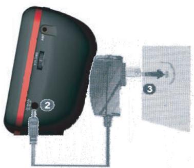 D-JIX SG358 - Utilisation de l'adaptateur ca/cc - 1